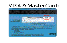 T me cvv bin нидерланды. Visa CVV код. Код безопасности cvv2. CVC код на карте visa. CVC/CVV что это на карте.